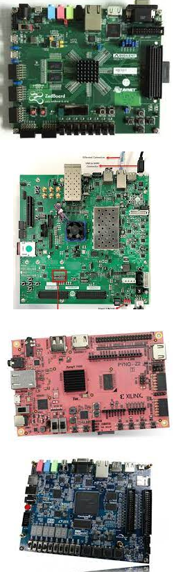 linha3f kits xilinx